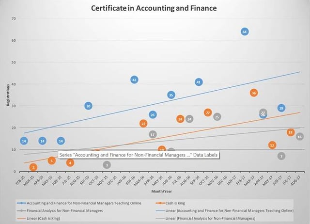 Accounting and Finance.jpg