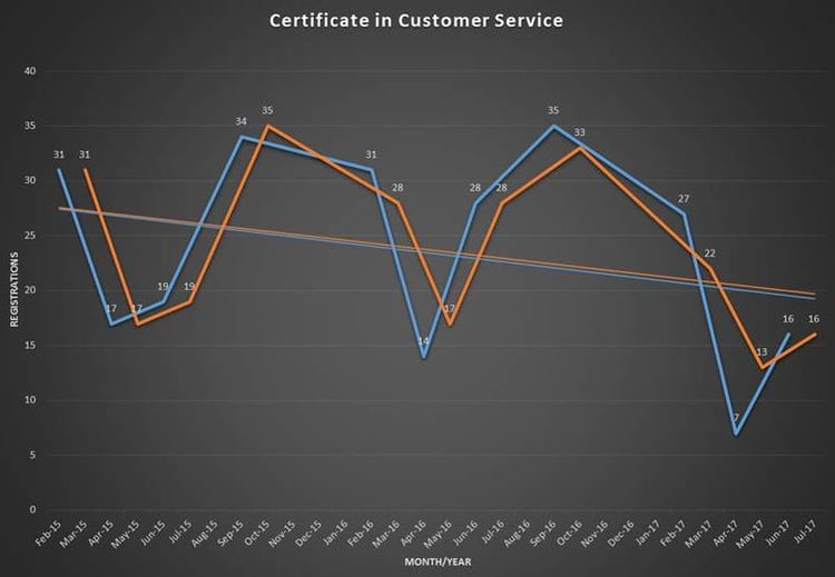 Customer Service.jpg