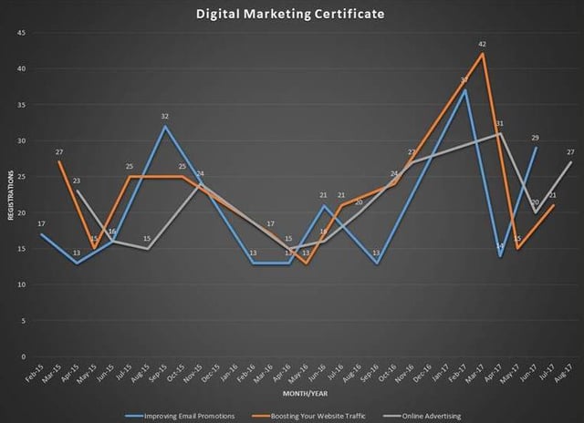 Digital Marketing.jpg